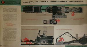 Плакат 1968 г. Трепцов В. Работа на свеклоуборочных машинах - Антиквар на диване. Интернет-магазин антиквариата.