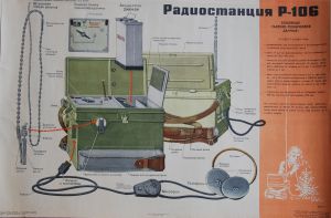 Радиостанция Р-106 - Антиквар на диване. Интернет-магазин антиквариата.