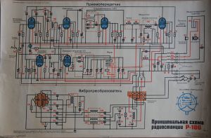 Принципиальная схема радиостанции - Антиквар на диване. Интернет-магазин антиквариата.