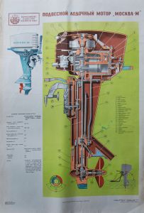 Подвесной лодочный мотор - Антиквар на диване. Интернет-магазин антиквариата.
